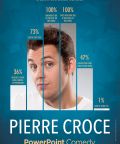 Pierre Croce - Powerpoint Comedy